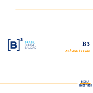 Análise B3SA3 – Abril 2020